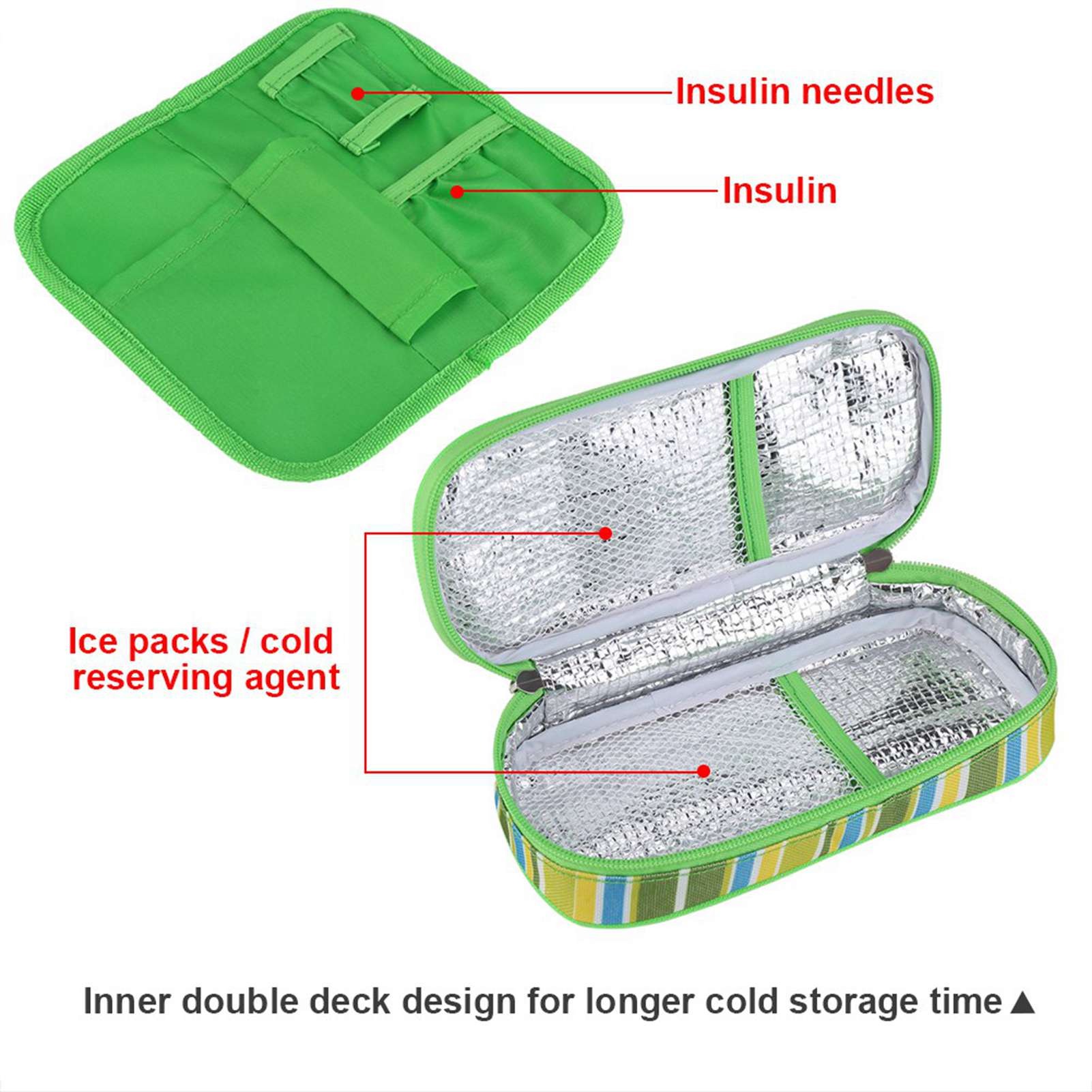 Insulin Cooler Bag