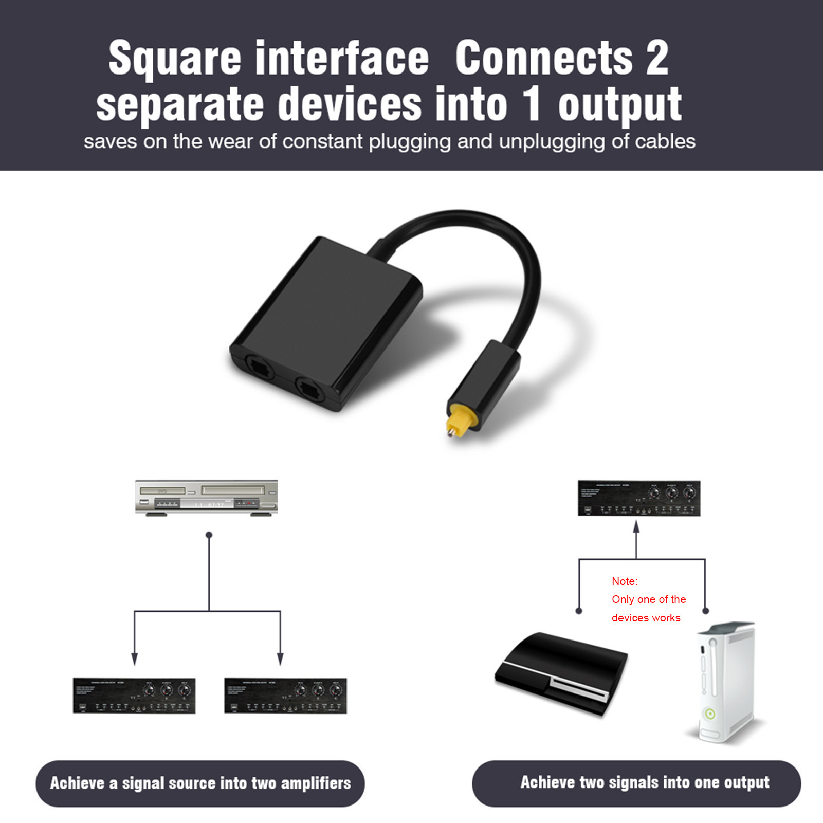 Adaptador de cable de audio óptico digital Toslink de doble puerto GABRIELLE
